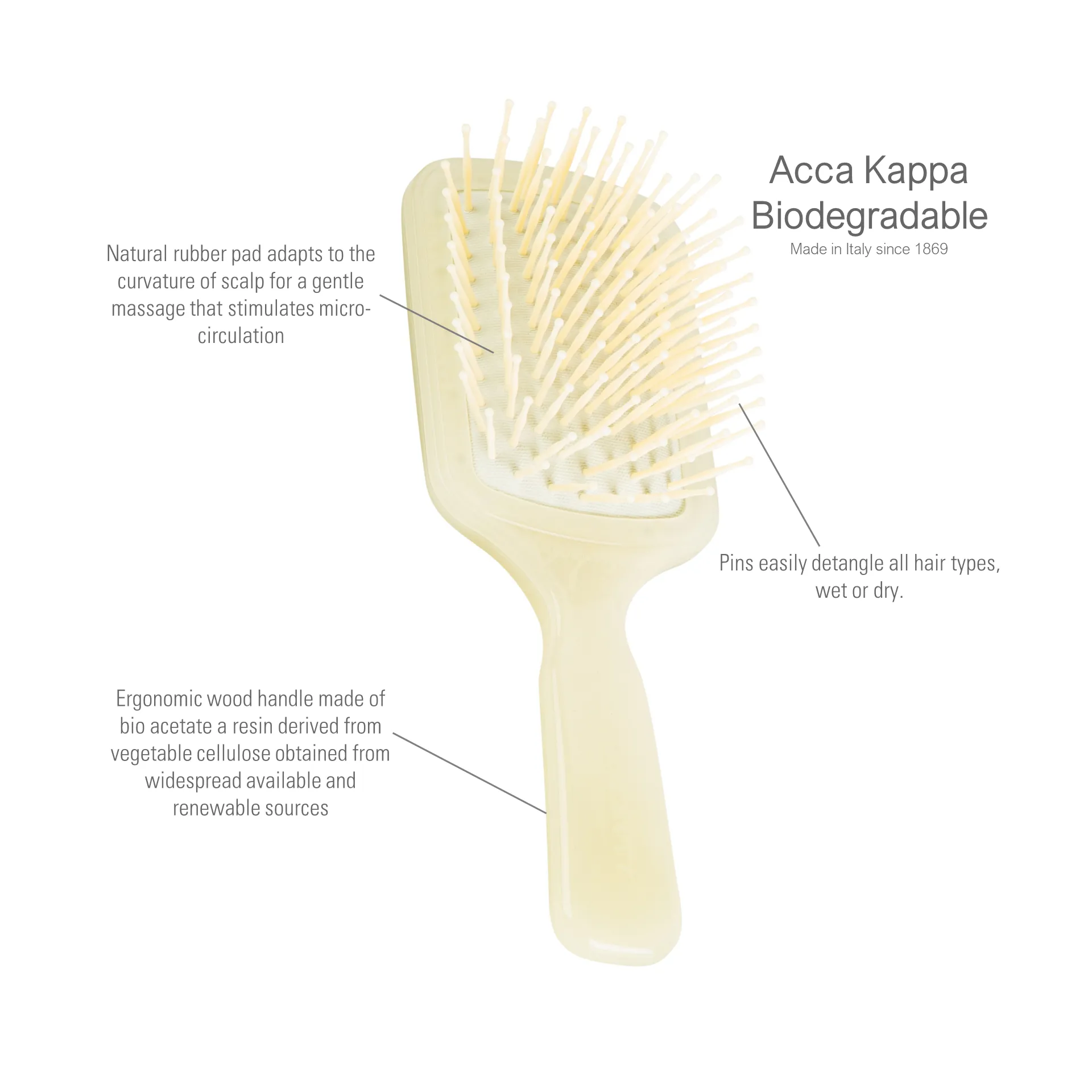 Biodegradable Pneumatic Hair Brush Travel - Ivory